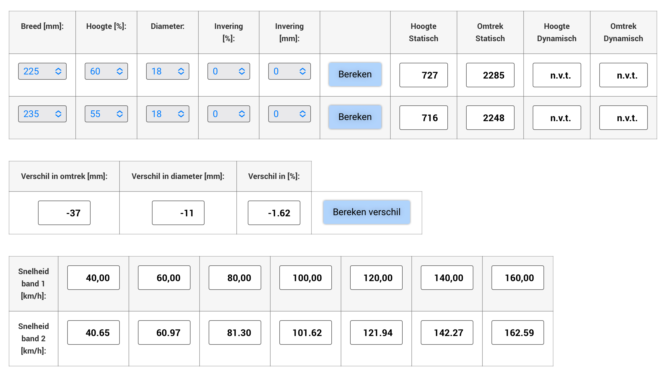 Afrolomtrek calculator  MVWautotechniek.nl.png