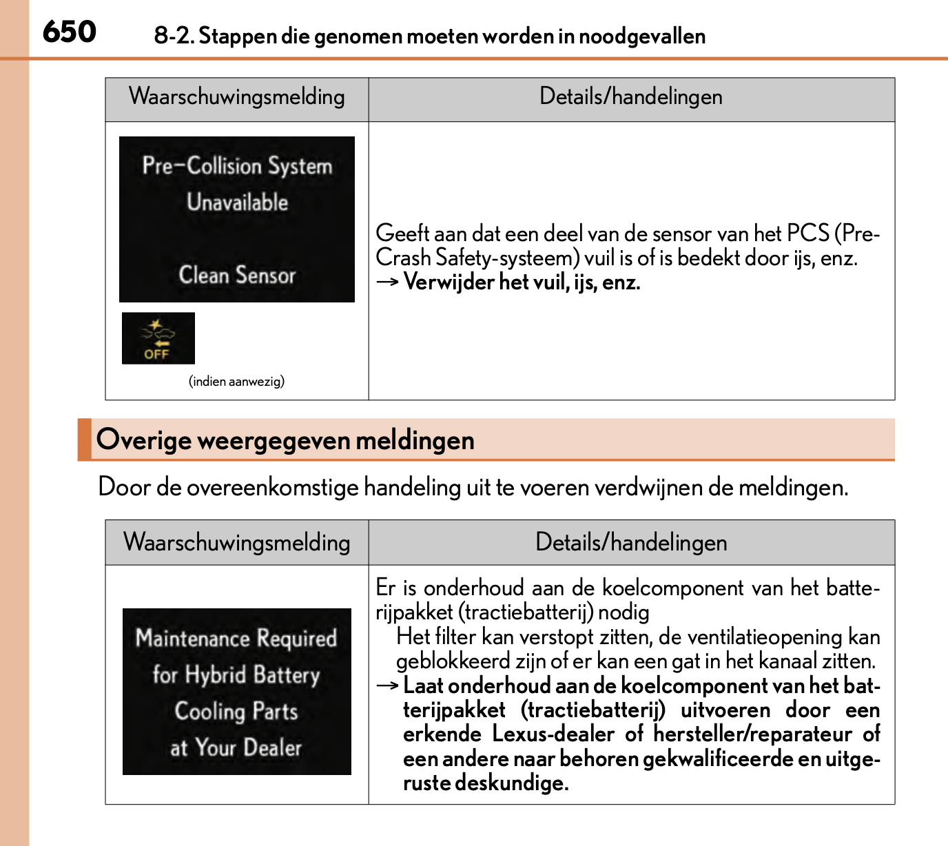 Scherm­afbeelding 2024-09-15 om 20.26.04.png