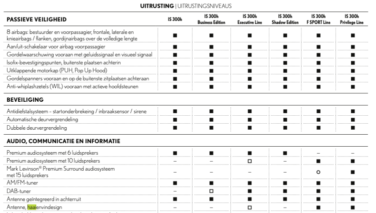 Scherm­afbeelding 2025-01-20 om 12.41.01.png