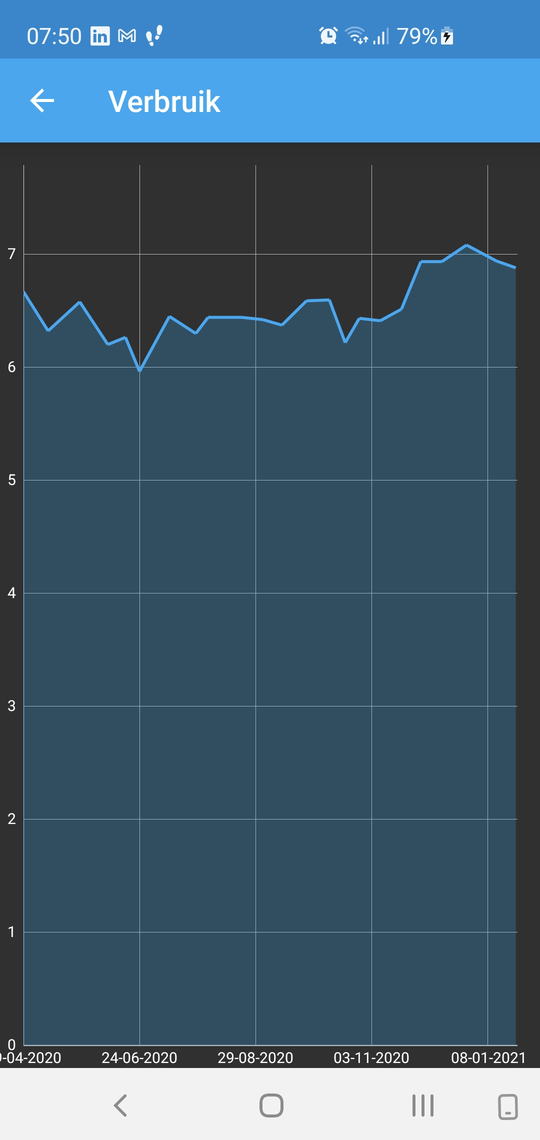 Screenshot_20210213-075057_Fuel Manager.jpg