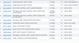 shifterpartsno.GIF