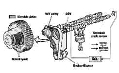 vvt1.gif