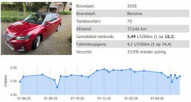 70Tankbeurten.jpg
