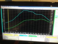Dyno.JPG