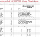 wheeloffsetfh5.jpg