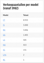 Schermafbeelding 2015-12-17 om 17.57.44.png