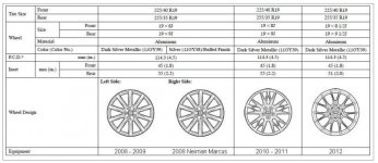 Wheel_Stock wheel spec (1).JPG